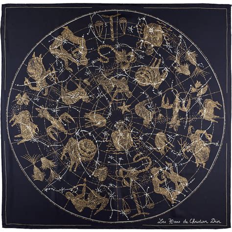 dior zodiac sign